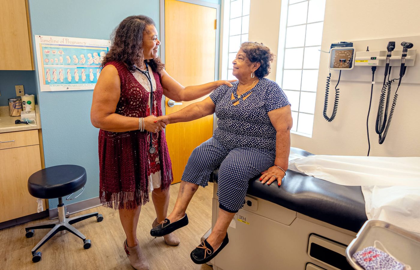 Community Health Centers of South Central Texas